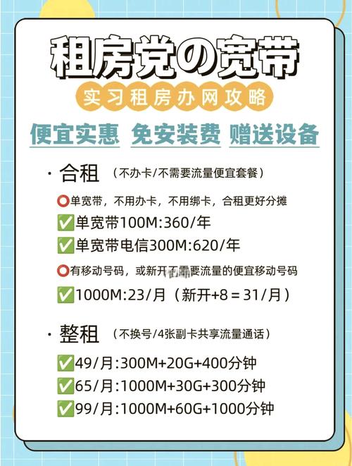怎么办宽带 租房