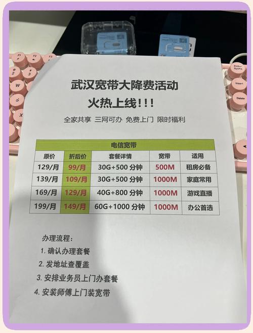 怎么办宽带 租房
