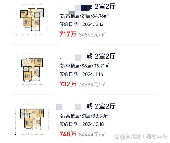 静观的房价