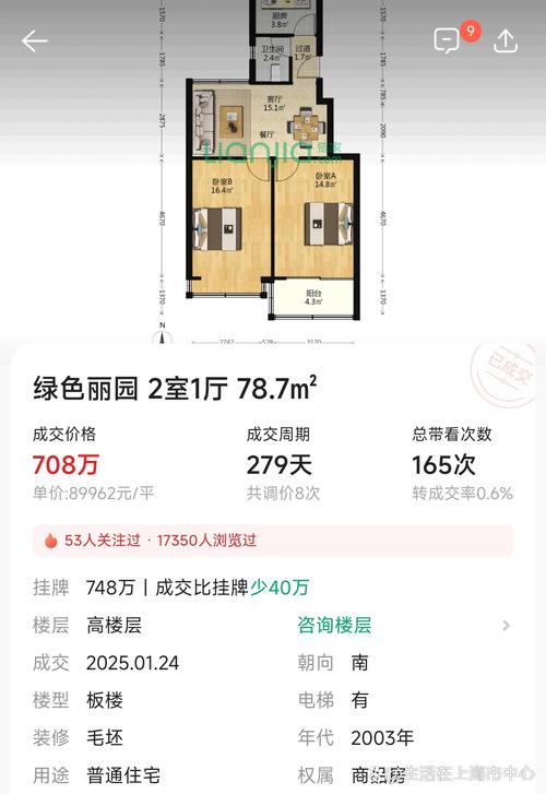 南湖家园房价