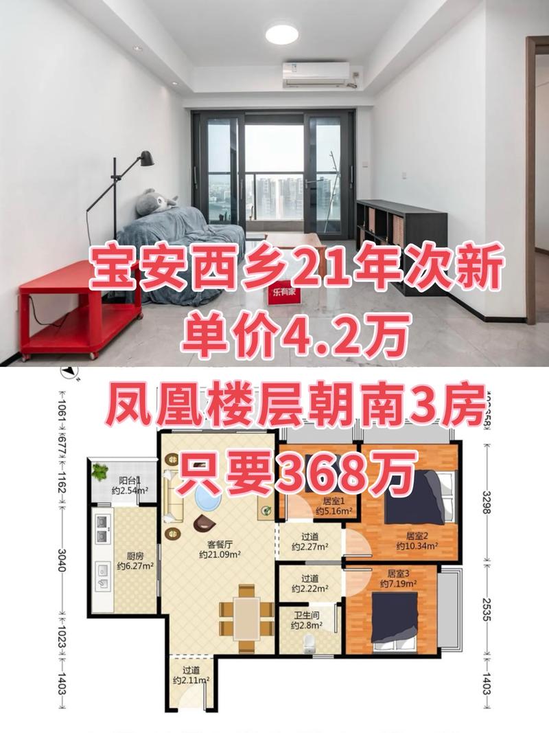 西集房价