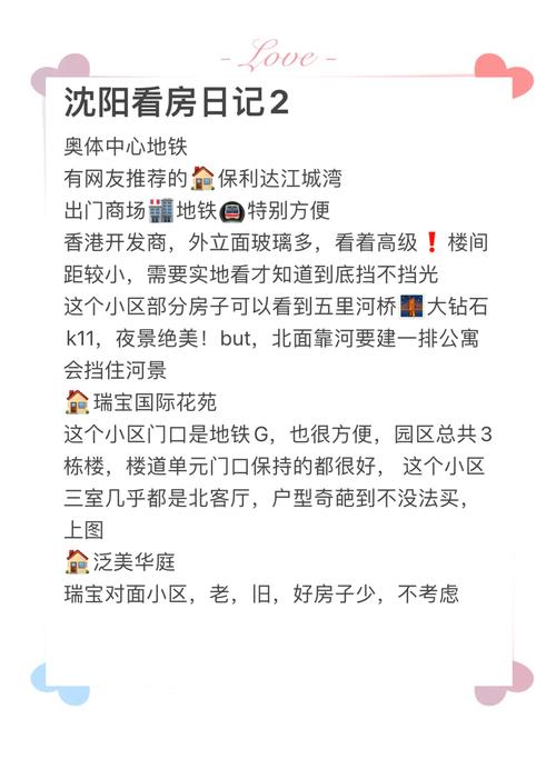 沈阳奥体房价