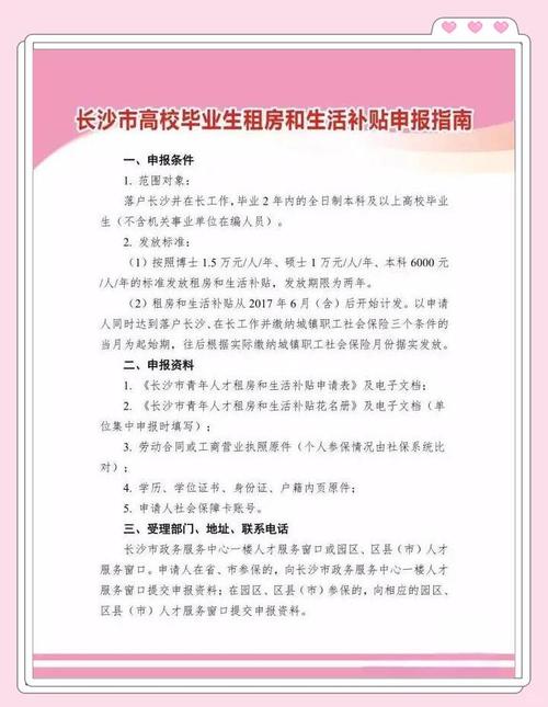 怎么申请租房补贴