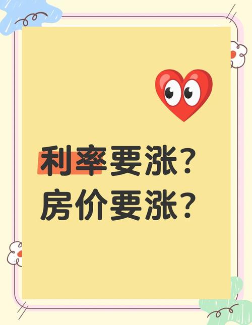 房价和利率