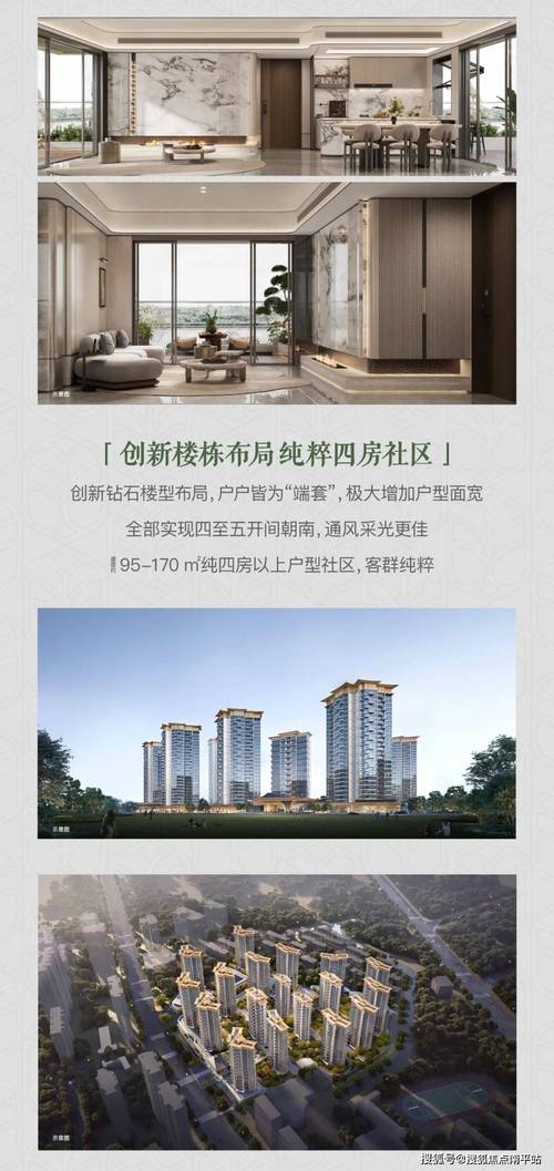 漳州新建楼盘