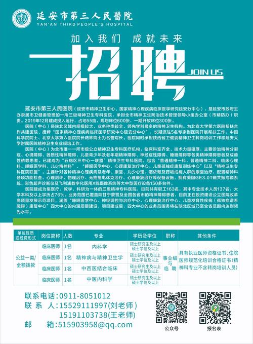 桂林楼盘招聘