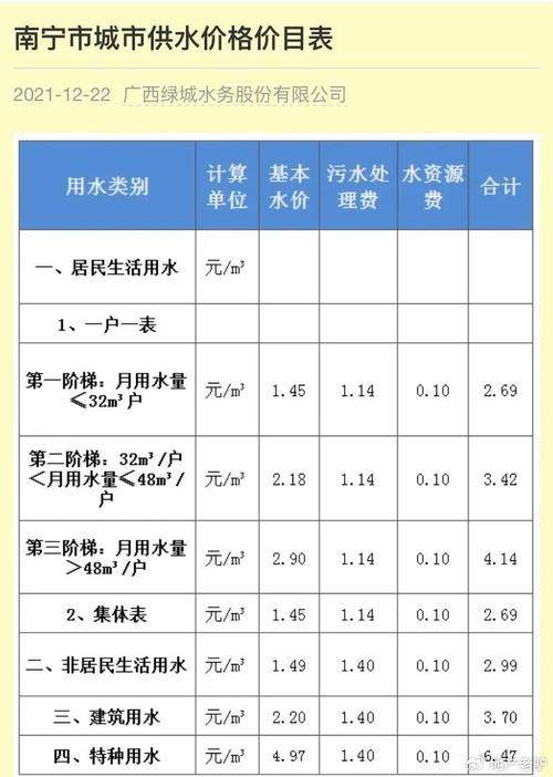 租房子的电费怎么算的