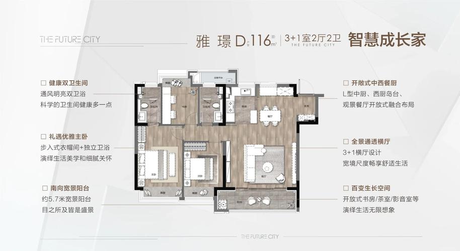 楼盘开盘分析