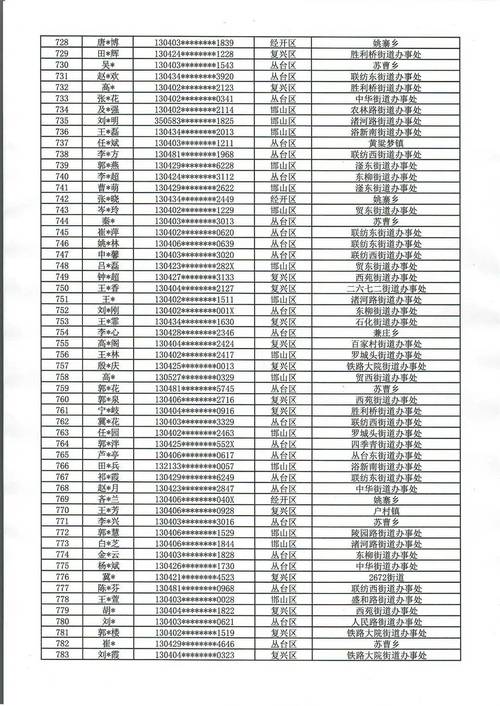 公租房摇号是怎么摇号