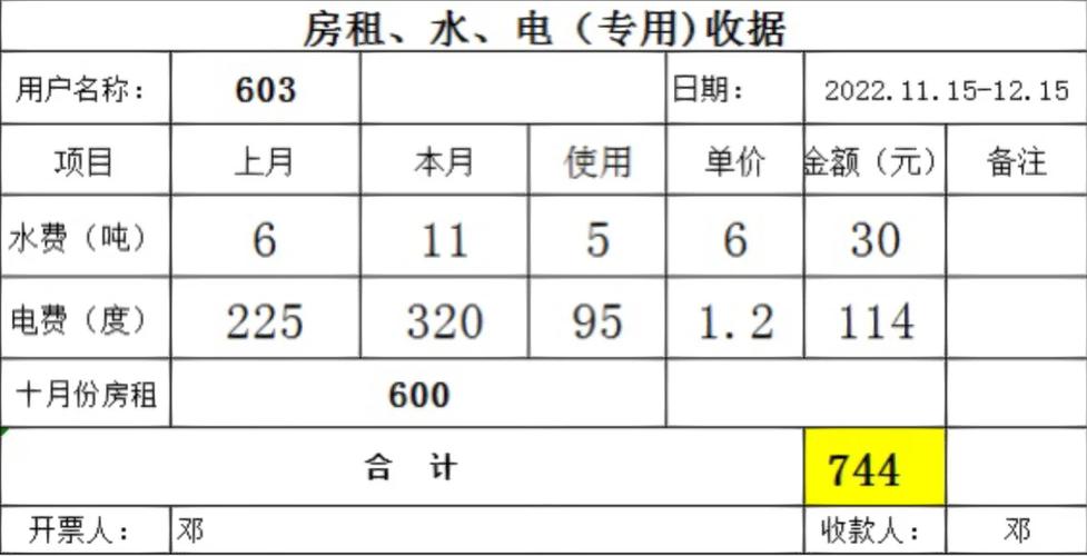 租房水电怎么算的