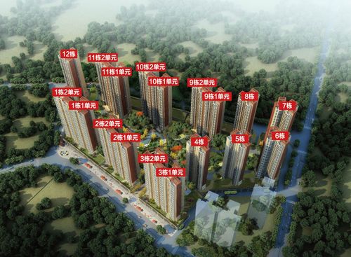 惠阳所有楼盘