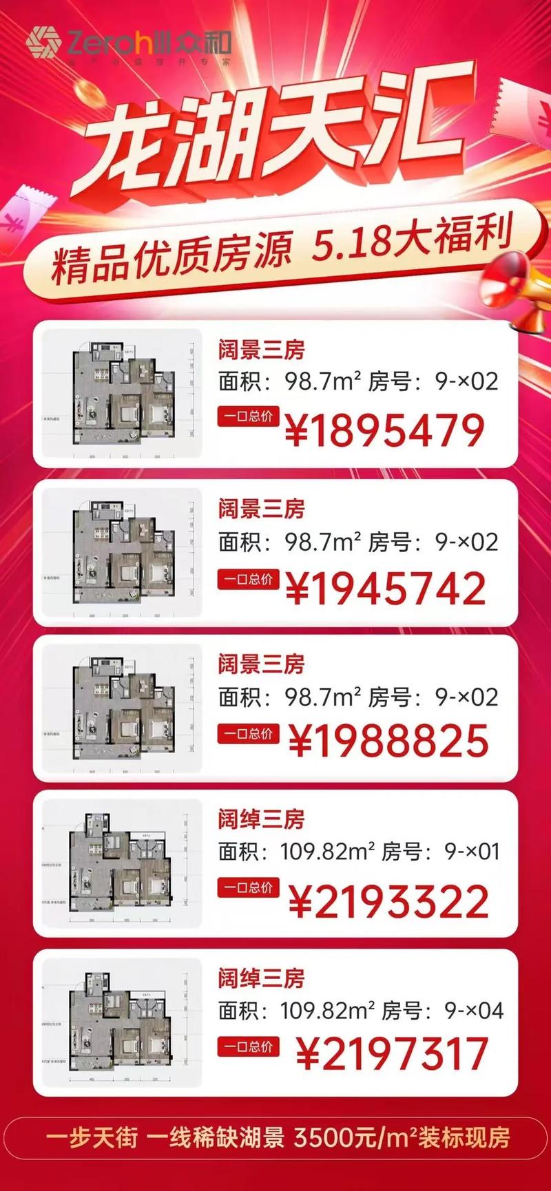 自贡龙湖房价