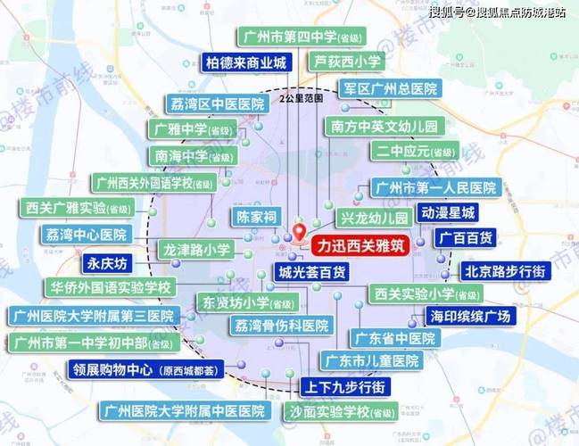广外房价