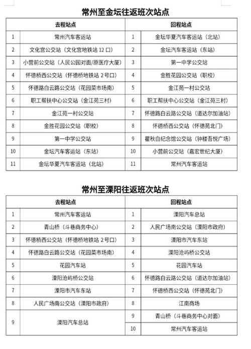 常州花园汽车站到高淳