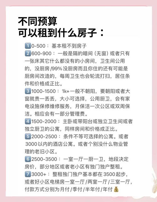 租房怎么找中介