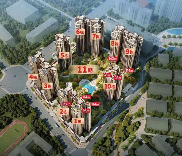 惠州大型楼盘