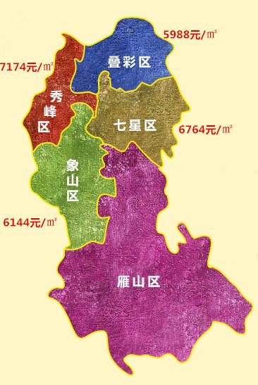 桂林房价图