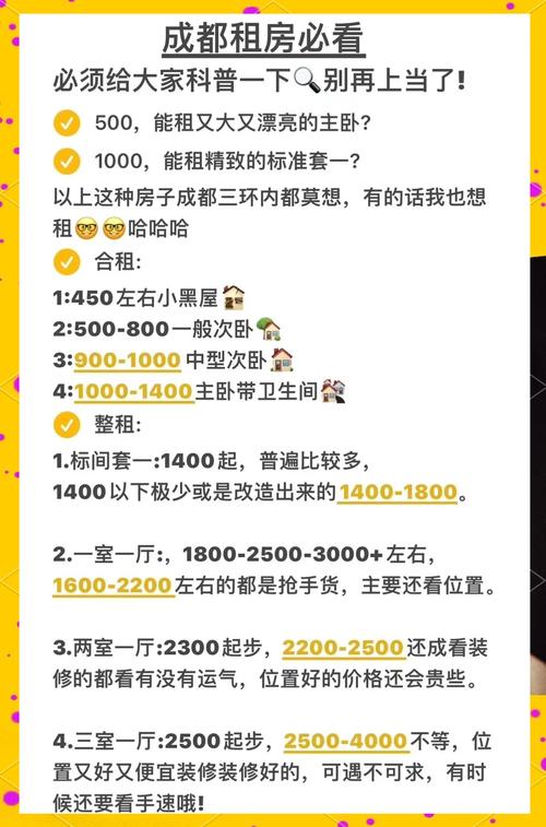 租房 怎么选