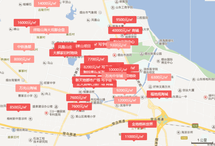 莱山新房房价