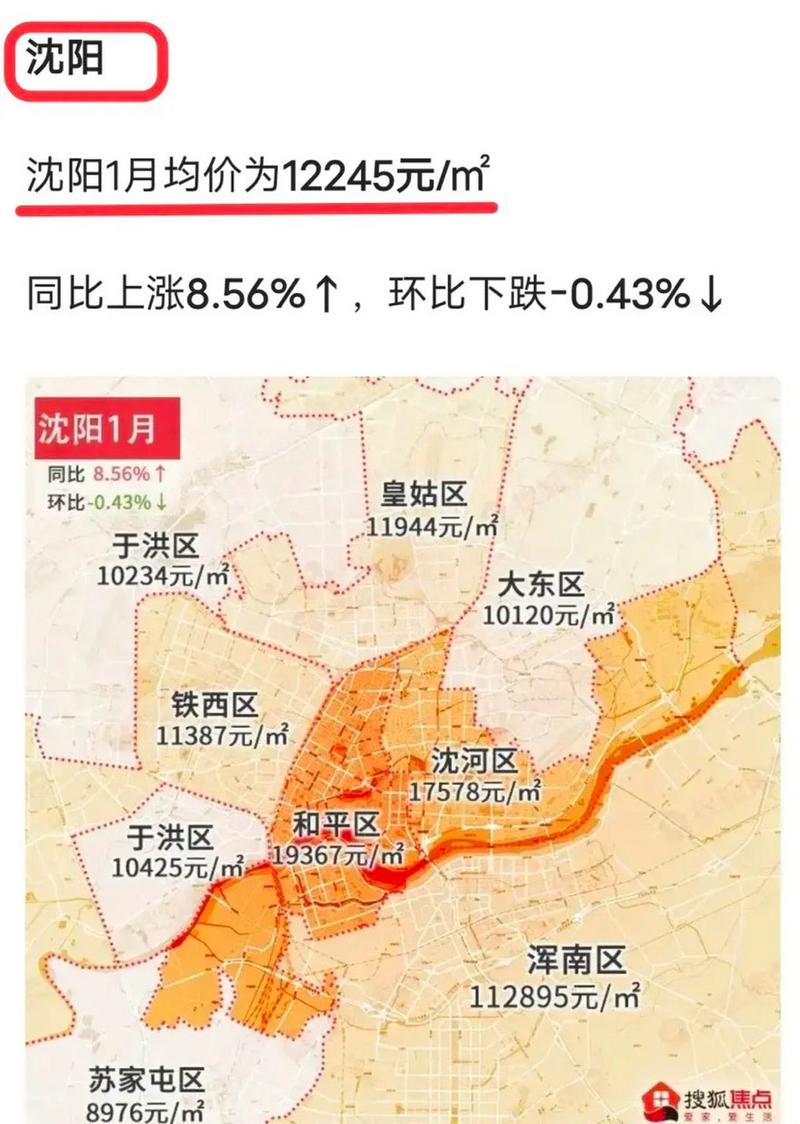 沈阳房价消息