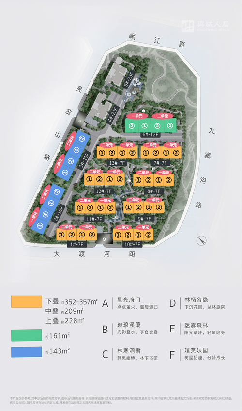 楼盘布局方式