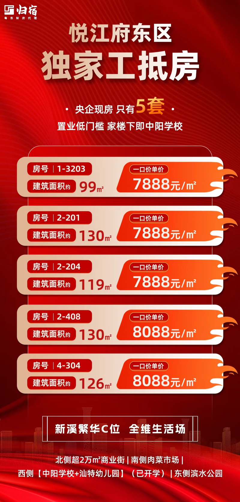 汕头房价网