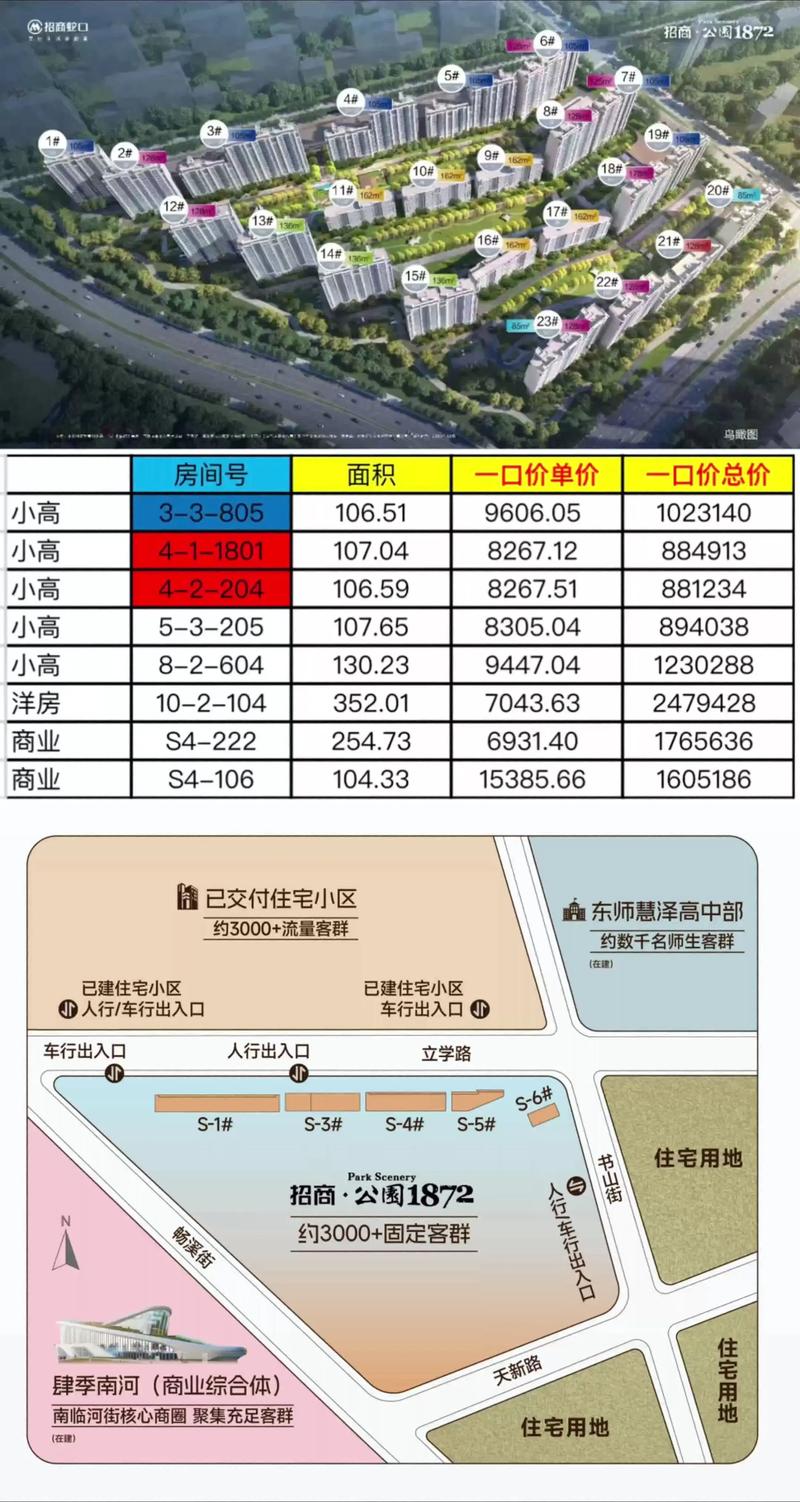 法库楼盘价格