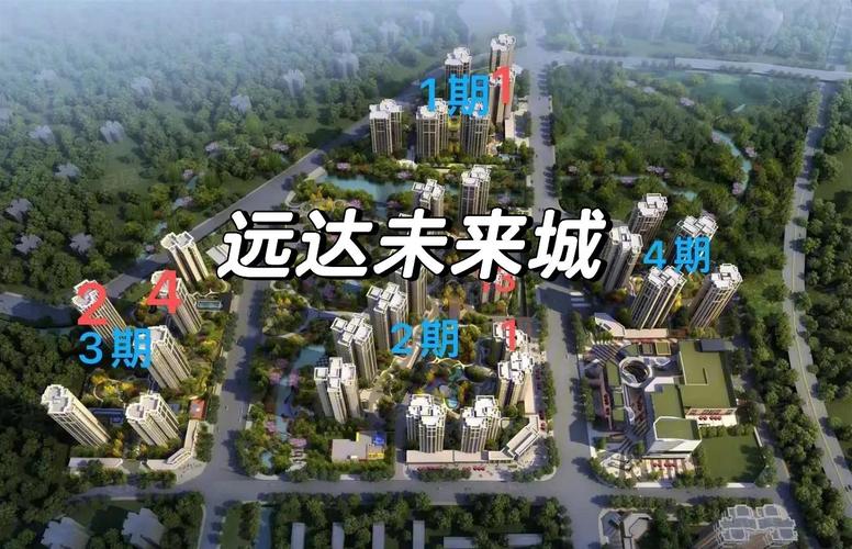 宜宾的楼盘