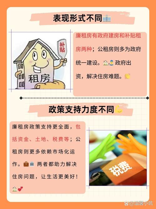 公租房 怎么样