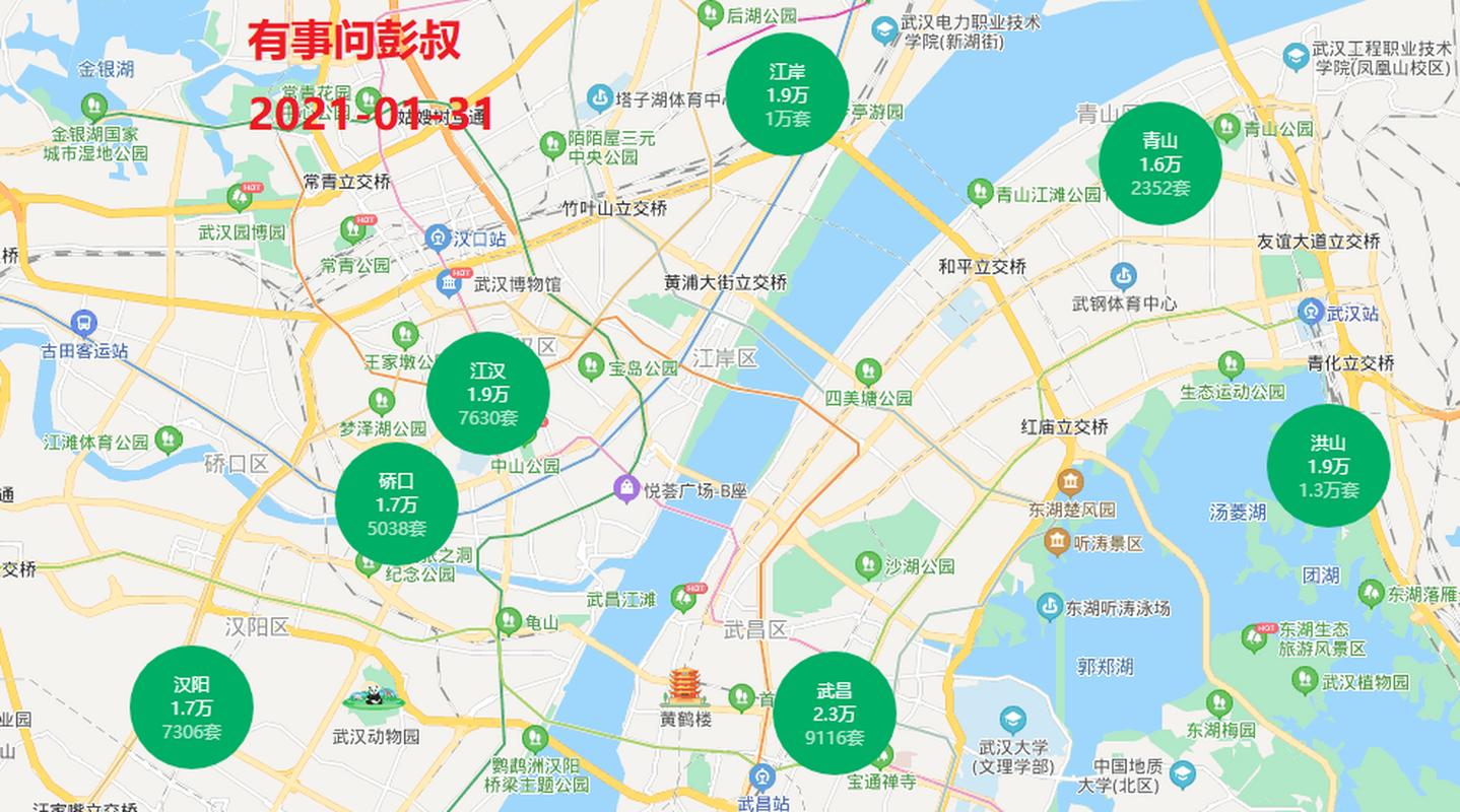 武汉楼盘评价