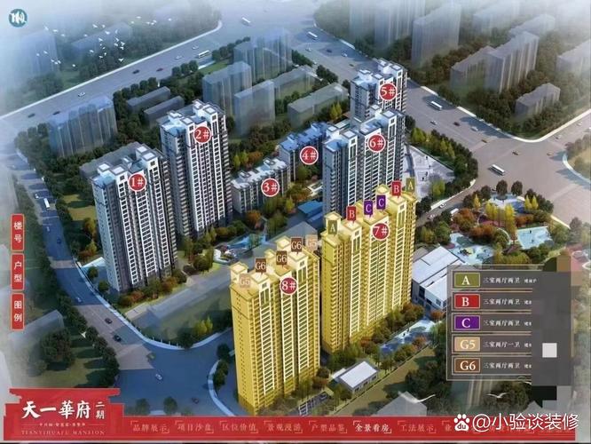 邢台洋房楼盘