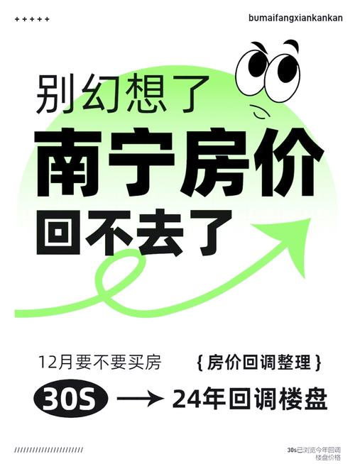 南宁楼盘价