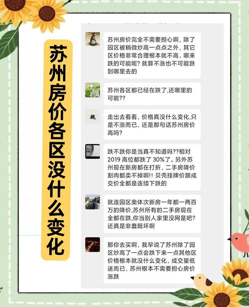 如何算房价