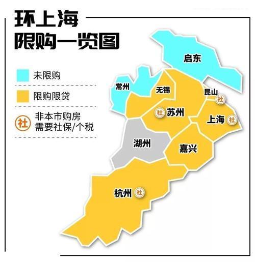 齐东房价