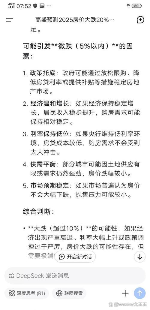 房价观点