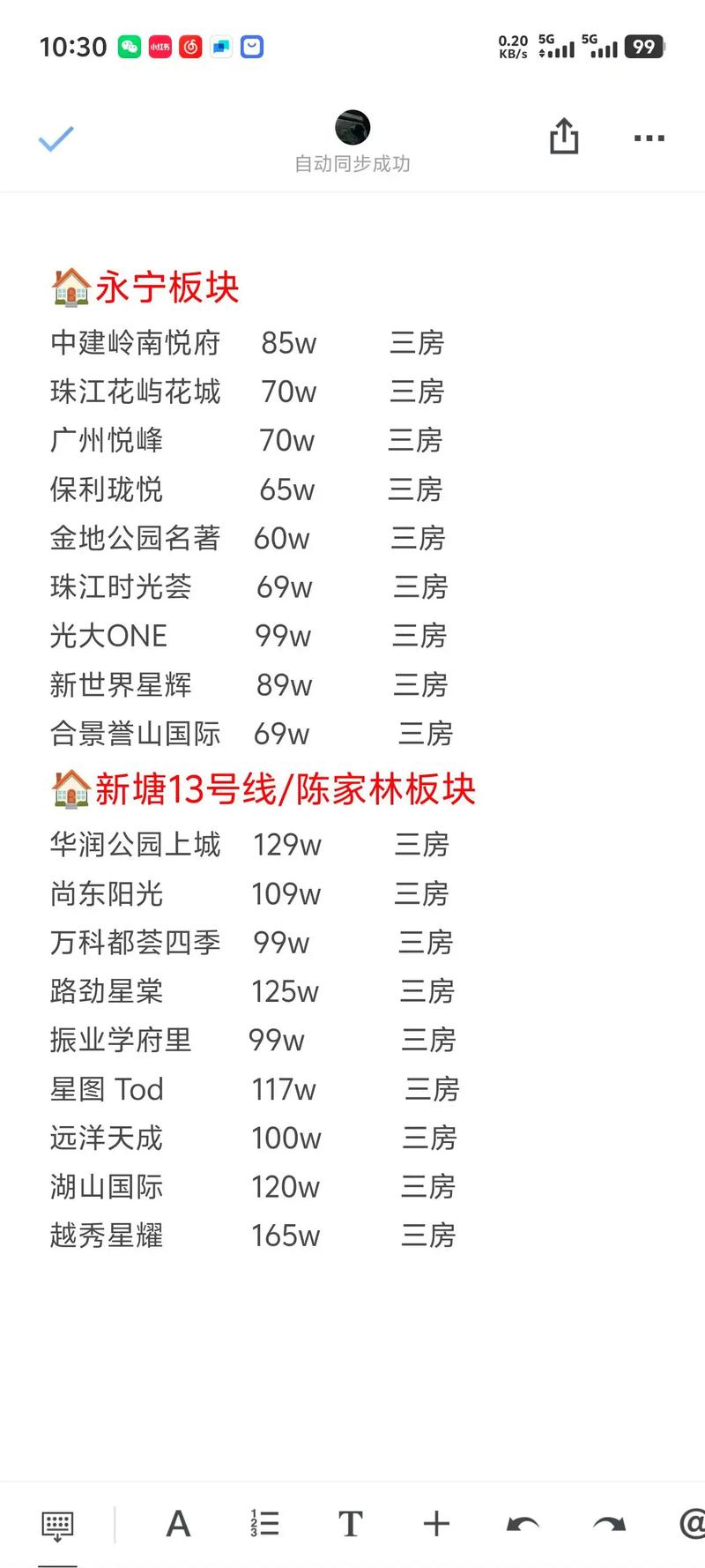 永修楼盘价格