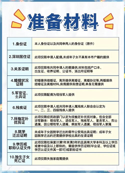 怎么申请公租房深圳