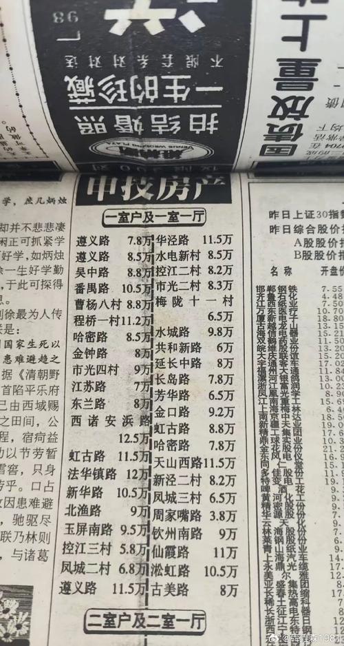 民国 房价
