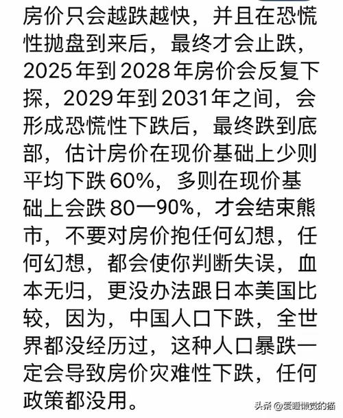 房价言论