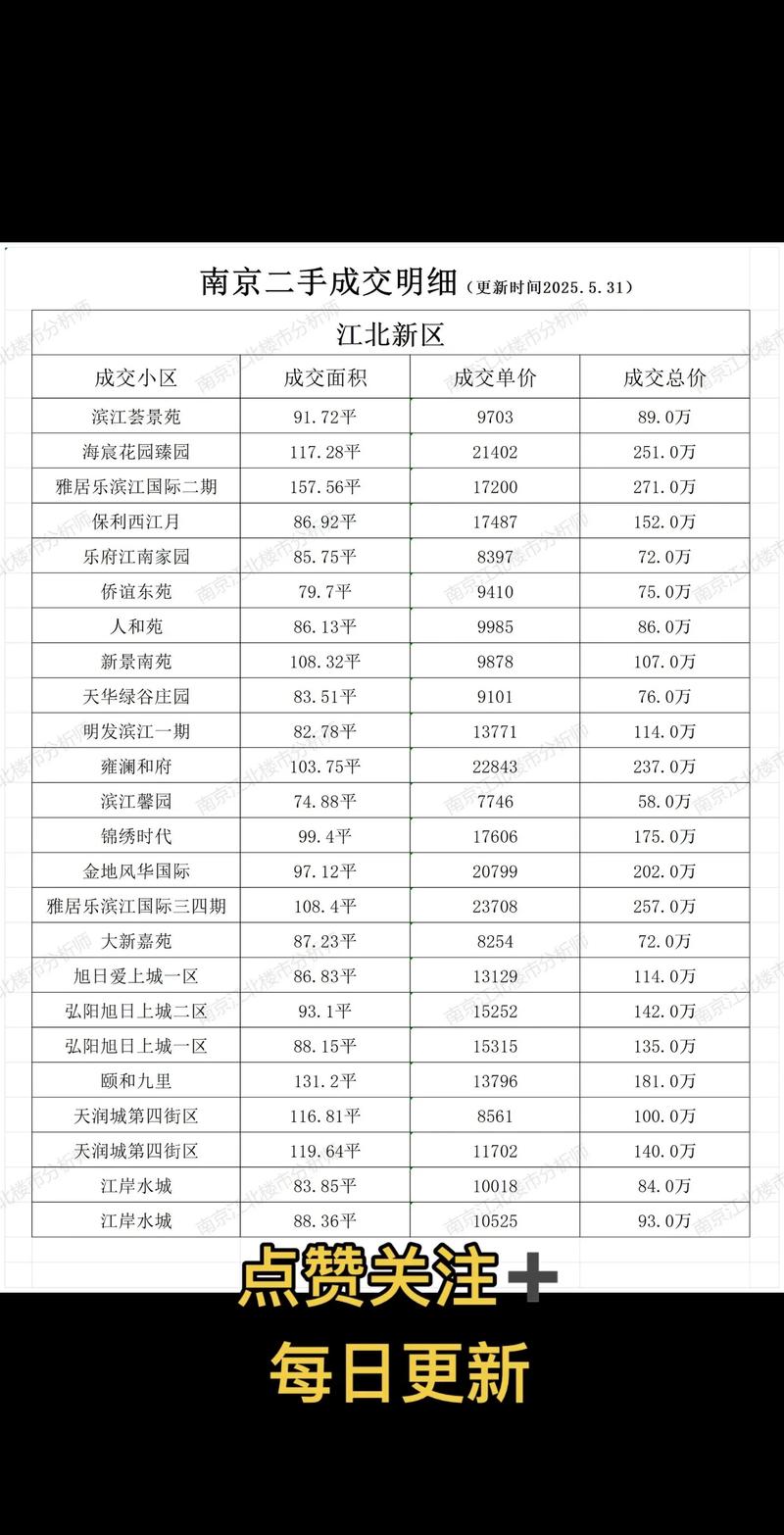 綦江房价多少钱一平方
