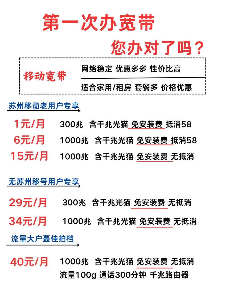 租房一个月怎么办宽带
