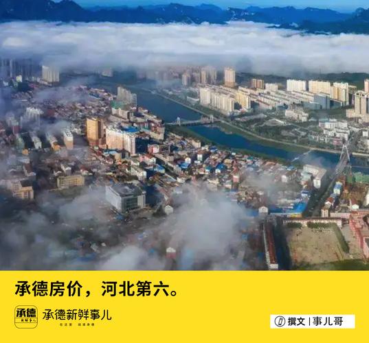 承德房价多少钱一平米