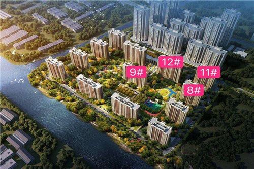 潜山楼盘价格