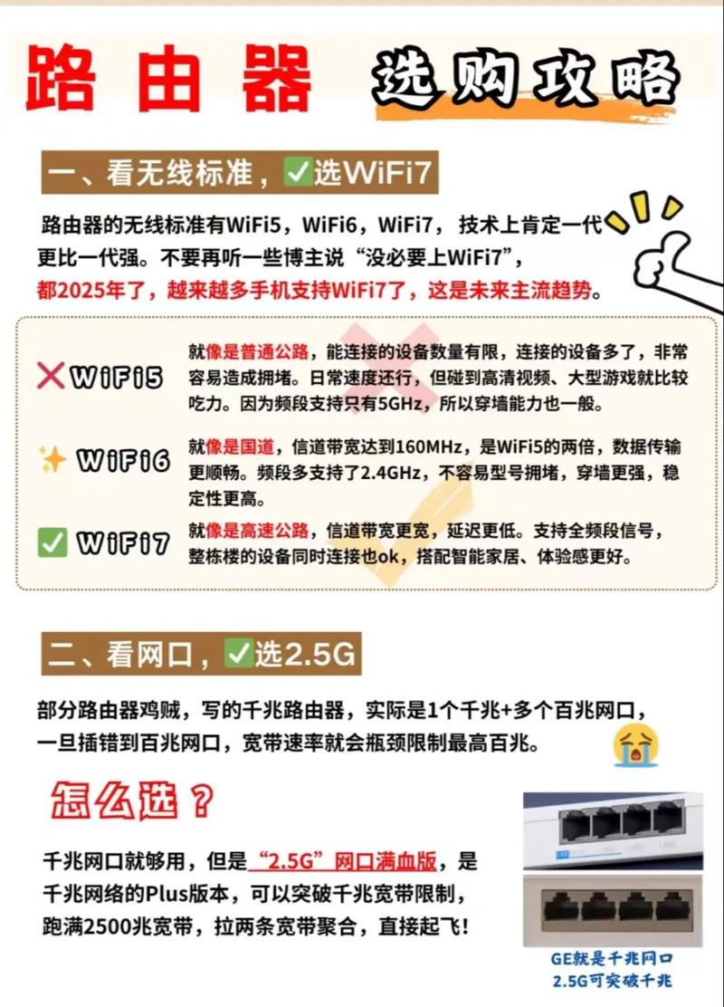 出租房无线网卡怎么办