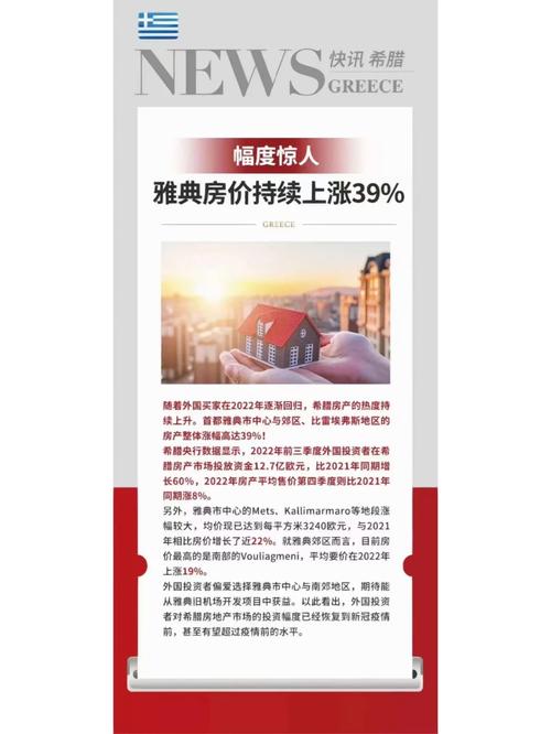 希腊房价多少钱一平