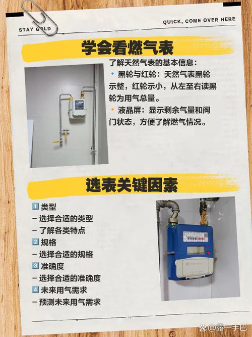 出租房的天然气怎么看