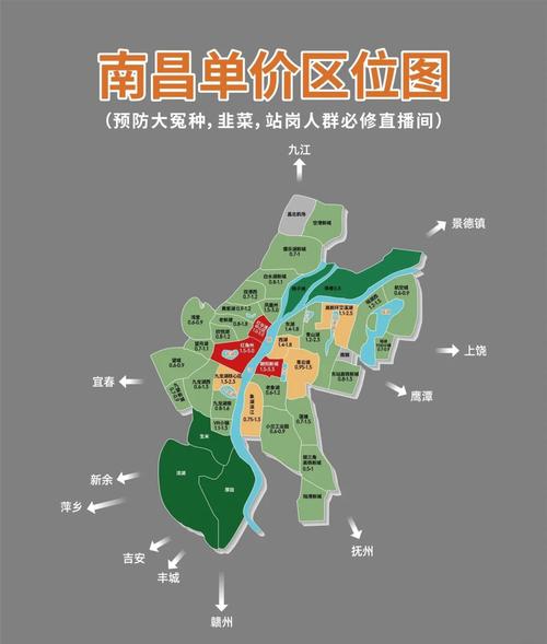 南昌市朝阳新城房价