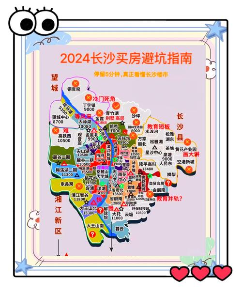 长沙的房价现在是多少
