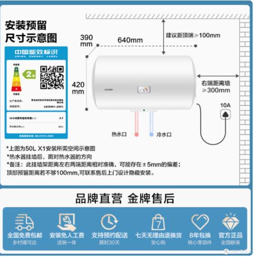 电热水器怎么选出租房