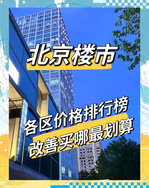 北京房山燕山房价